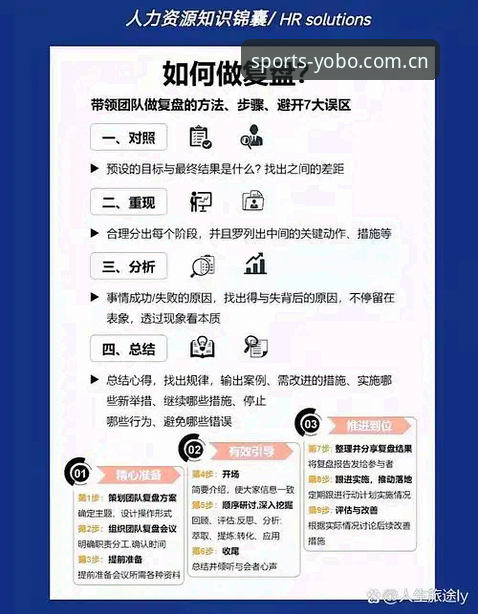 资深用户复盘yobo体育官网入口使用心得：体育赛事投注平台的实战经验分享