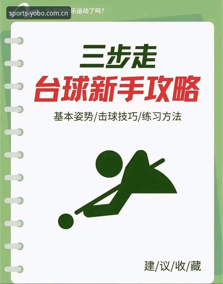 yobo体育最新入口使用技巧全面解析：从新手到高手的进阶指南