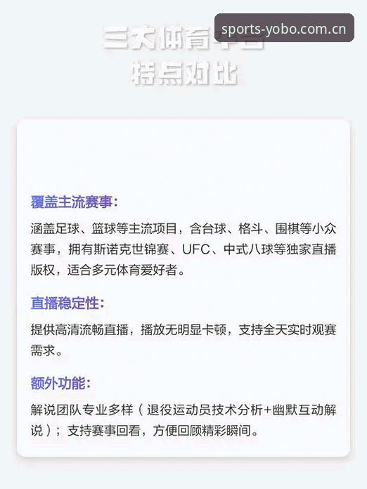 体育平台最新版本下载手机版 体育平台最新版本下载手机版 vs 网页版:哪个更适合你?——yobo体育官网实战对比